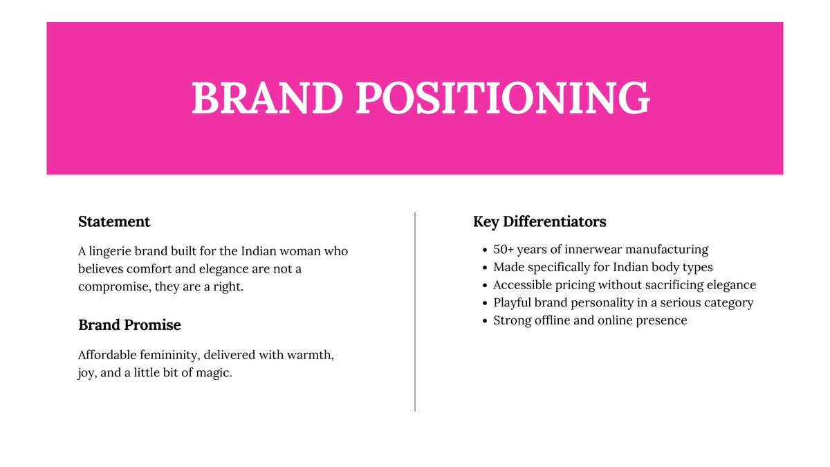 Brand positioning page