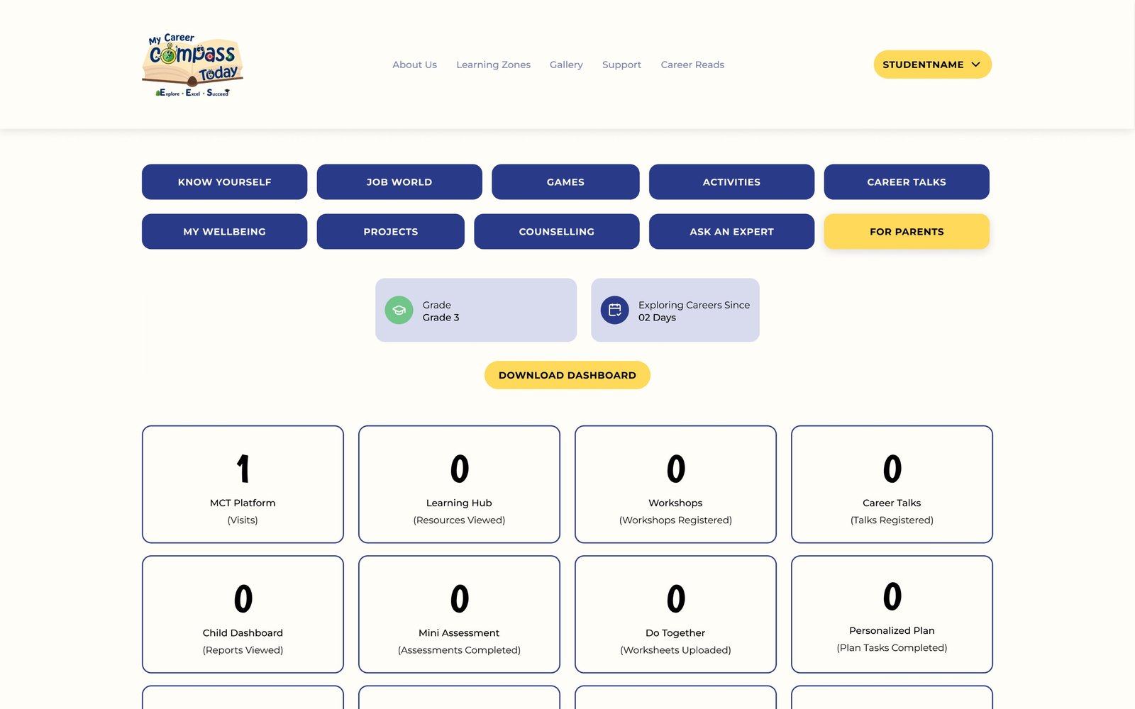 Parent dashboard with activity counts and a progress tracker